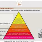 Relazione Asta_22
